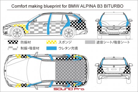 BMW ALPINAのロードノイズ対策の施工の設計図です