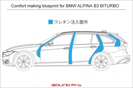 BMW ALPINAのロードノイズ対策のウレタン注入の様子です