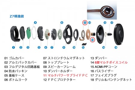 プジョー208GTiのオーディオインストールの様子です